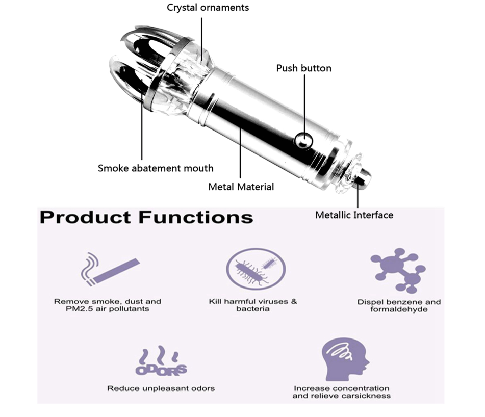Puri-Car™ Car Negative Ions Air Purifier Cigarette Lighter Adaptor
